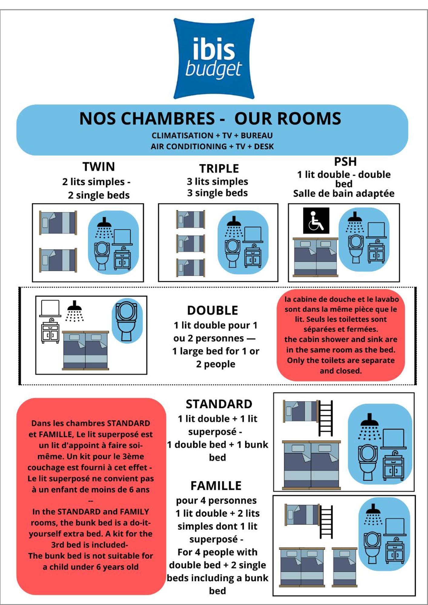 Ibis Budget Centre Toulon